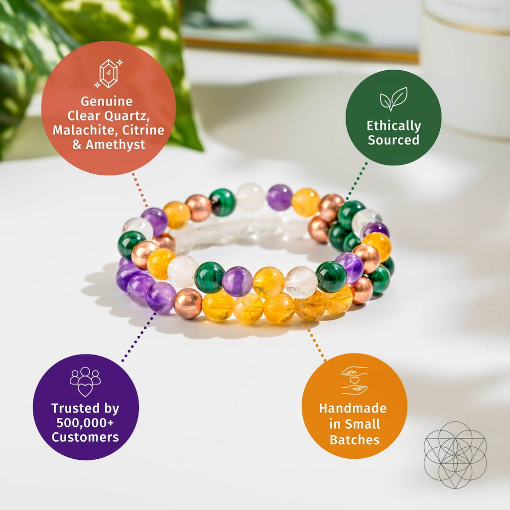 Powerhouse of Wealth Manifestation - Crystal Quartet Bracelet Set
